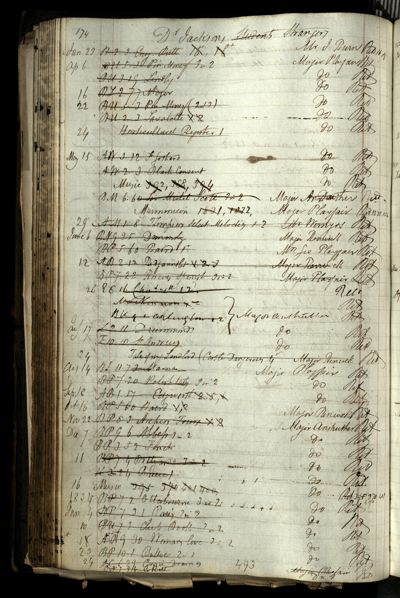 Page 190 (0 records)
