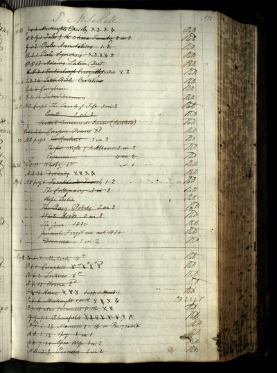 Page 191 (0 records)