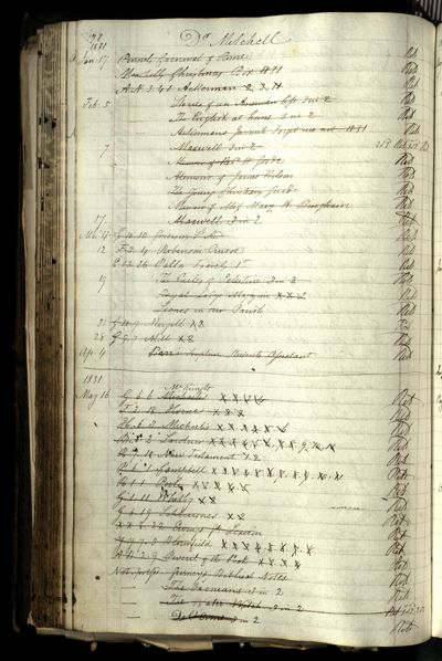 Page 194 (0 records)