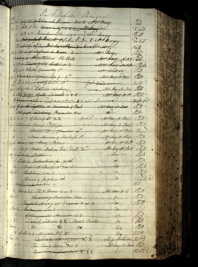 Page 203 (0 records)
