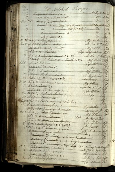 Page 206 (0 records)