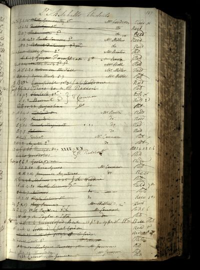Page 207 (0 records)