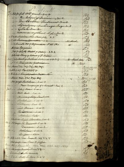 Page 209 (0 records)