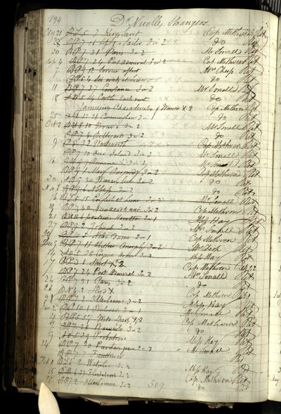 Page 214 (0 records)