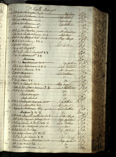 Page 215 (0 records)