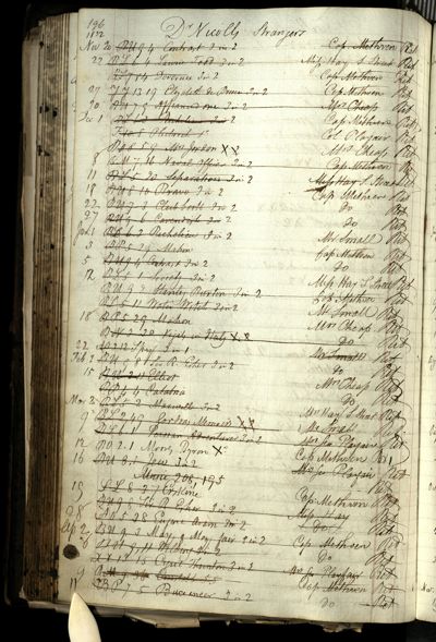 Page 216 (0 records)