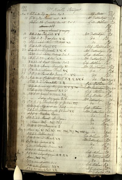 Page 218 (0 records)