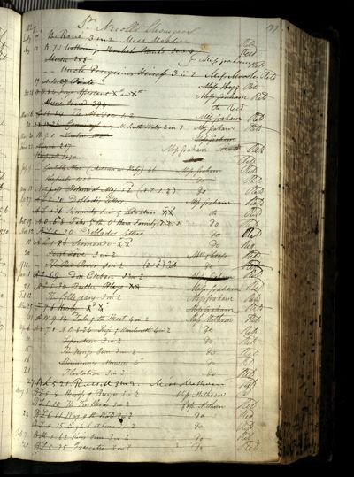 Page 219 (0 records)