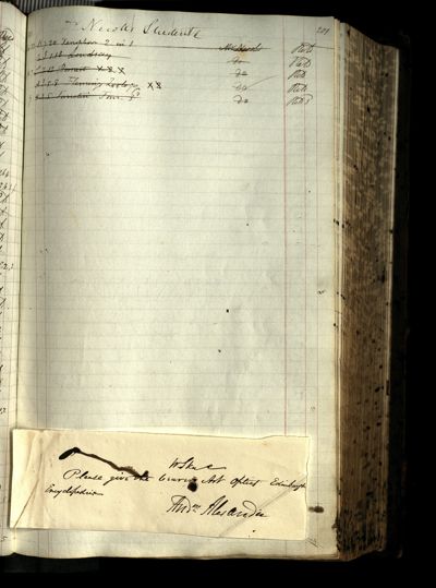 Page 221 (0 records)