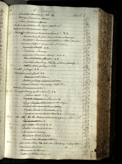 Page 229 (0 records)