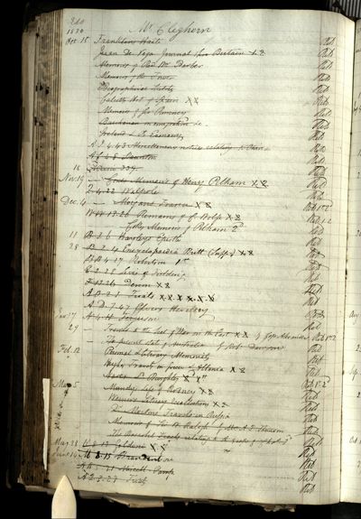 Page 230 (0 records)