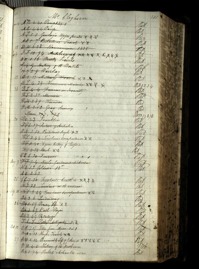 Page 231 (0 records)