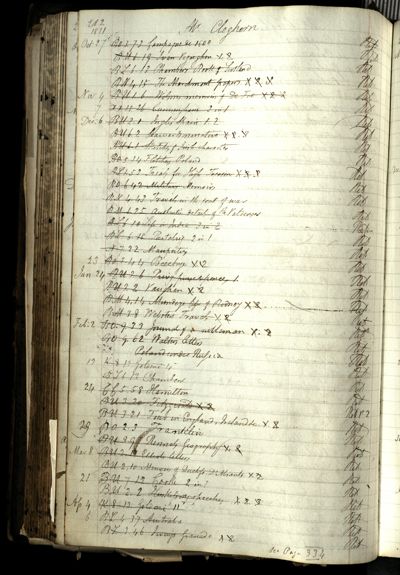 Page 232 (0 records)