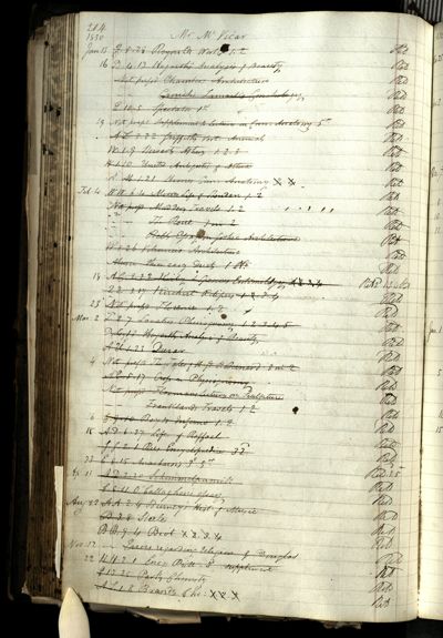 Page 234 (0 records)