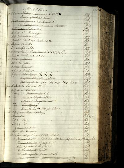 Page 235 (0 records)
