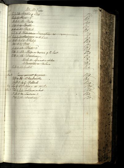 Page 237 (0 records)