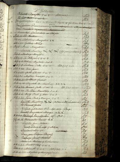 Page 245 (0 records)