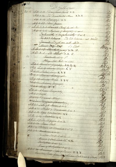 Page 246 (0 records)
