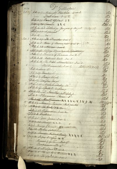 Page 248 (0 records)