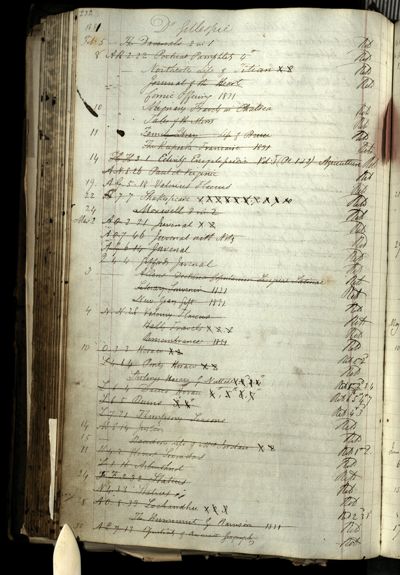Page 252 (0 records)