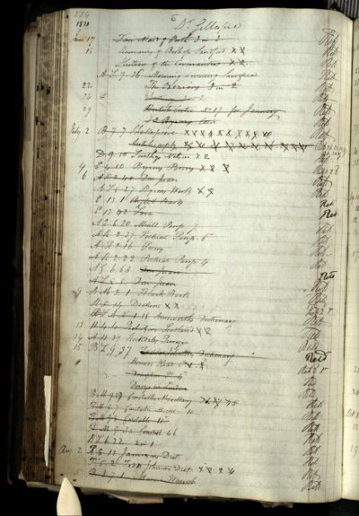 Page 254 (0 records)
