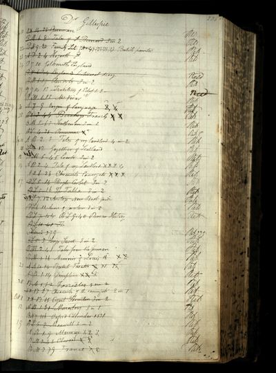 Page 255 (0 records)