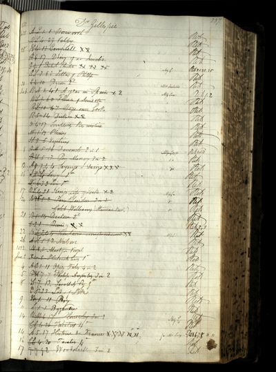 Page 257 (0 records)