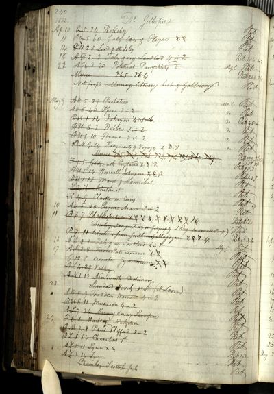 Page 260 (0 records)