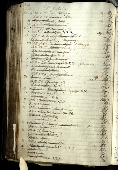Page 264 (0 records)