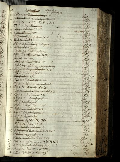 Page 265 (0 records)