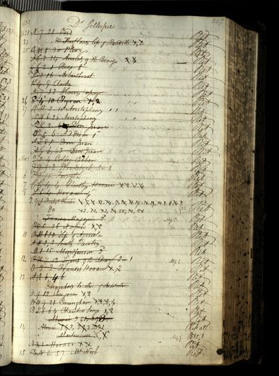 Page 267 (0 records)