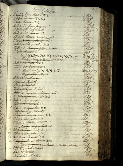Page 269 (0 records)
