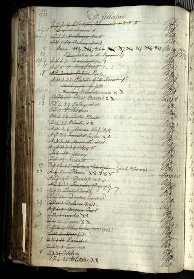 Page 270 (0 records)