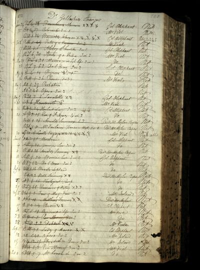Page 273 (0 records)