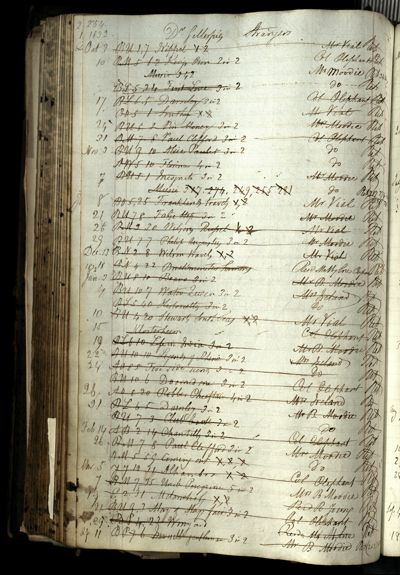 Page 274 (0 records)