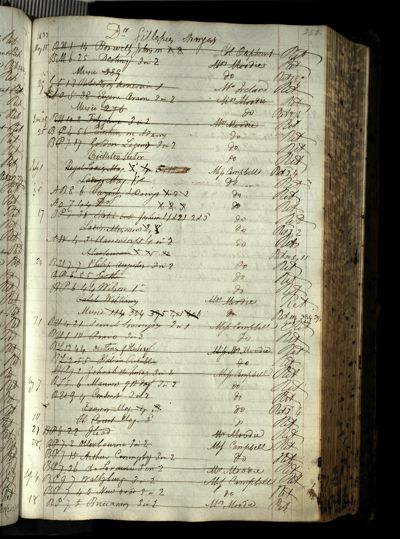 Page 275 (0 records)