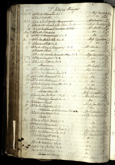 Page 276 (0 records)