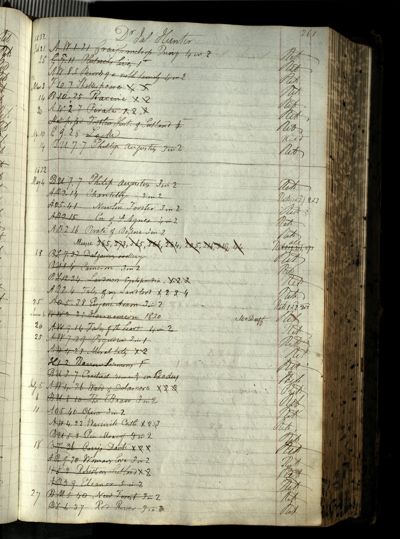 Page 281 (0 records)