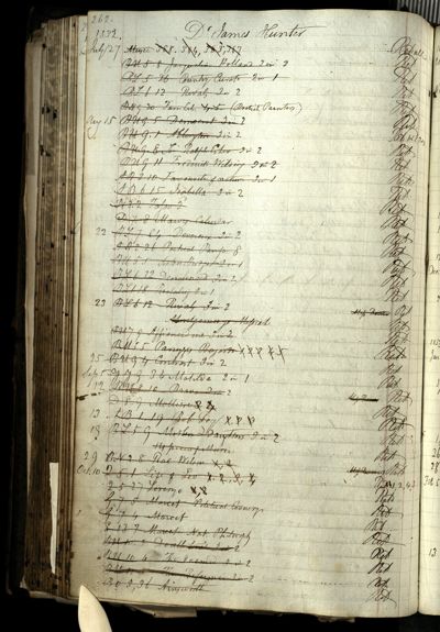 Page 282 (0 records)