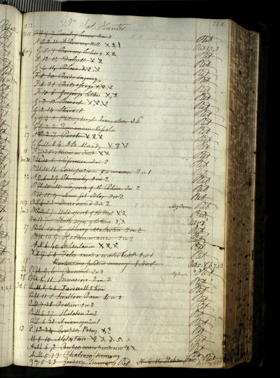 Page 283 (0 records)