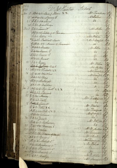 Page 284 (0 records)