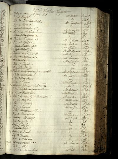 Page 285 (0 records)