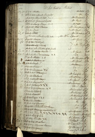 Page 286 (0 records)