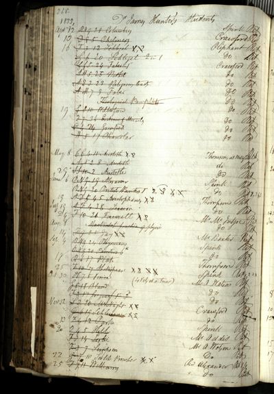 Page 288 (0 records)
