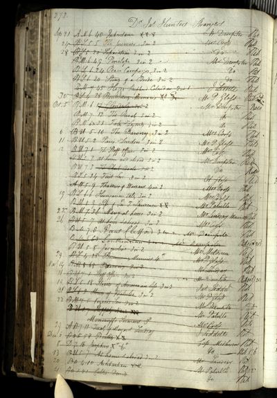 Page 292 (0 records)