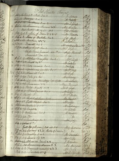 Page 293 (0 records)