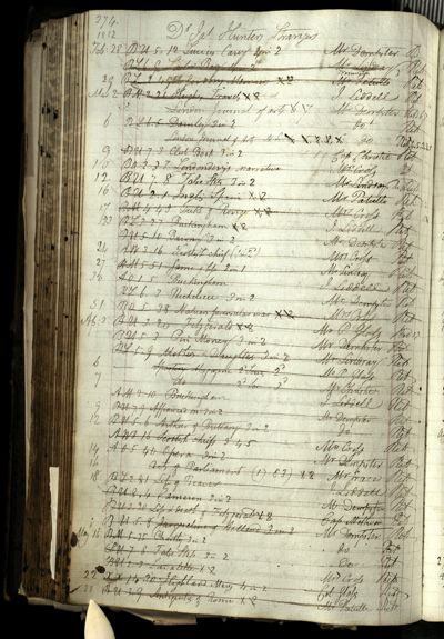 Page 294 (0 records)