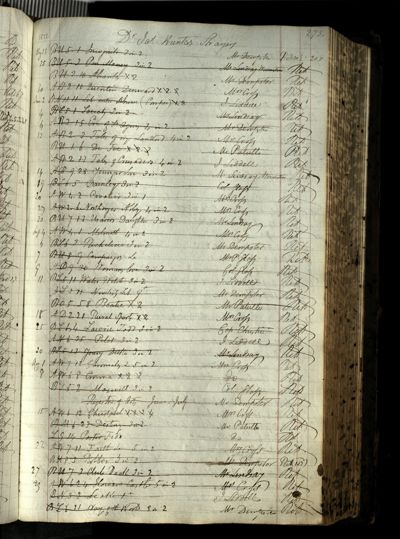 Page 295 (0 records)
