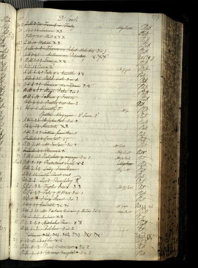 Page 299 (0 records)