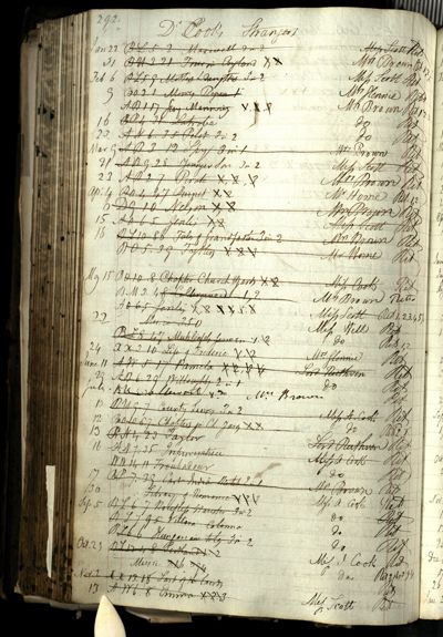 Page 312 (0 records)